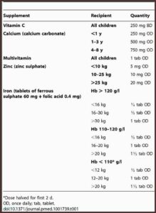 Blank Non Disclosure Agreement Template
