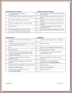 Construction Safety Checklist Form