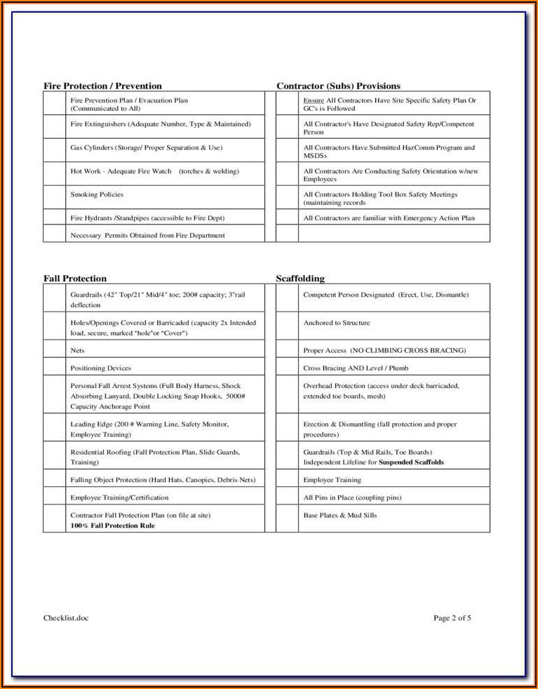 Construction Safety Checklist Form
