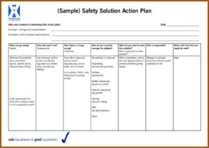 Corrective Action Request Form Iso 9001 Template
