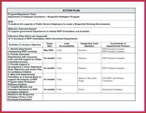 Disaster Recovery Plan Template Free Download