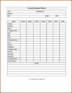 Expense Report Template Free