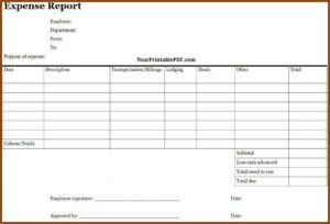 Expense Report Template Free Pdf