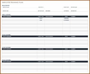 Free 90 Day Employee Review Template