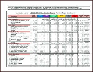 Free Business Expense Budget+template