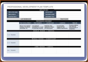 Free Employee Performance Review Template Pdf