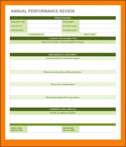 Free Employee Performance Review Templates