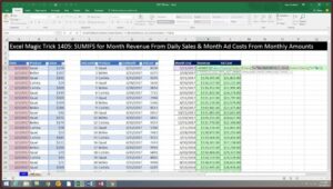 Free Excel Sales Call Report Template