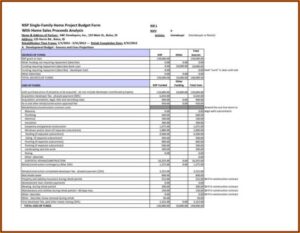 Free Excel Templates For Construction Estimating