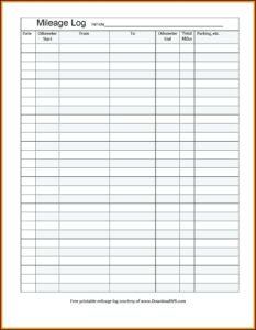 Free Mileage Log Template For Taxes