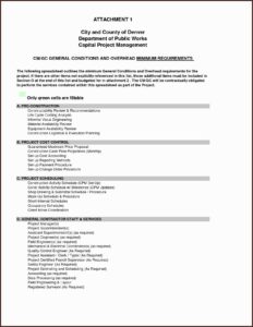 Interior Painting Estimate Template