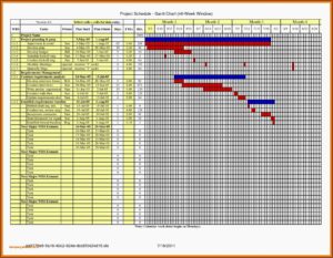 Keynote Gantt Chart Template Free