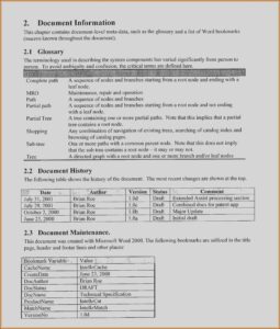 Microsoft Word Resume Templates Free Download