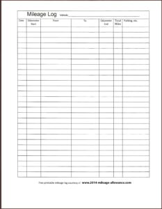 Mileage Tracker Template Free
