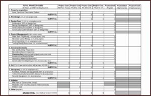 Painters Estimate Template