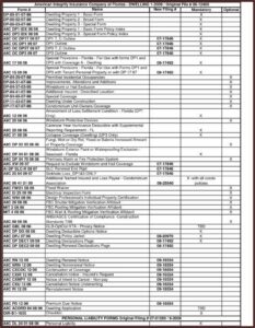 Pest Control Inspection Report Form