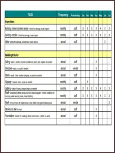 Preventive Maintenance Plan Format Excel