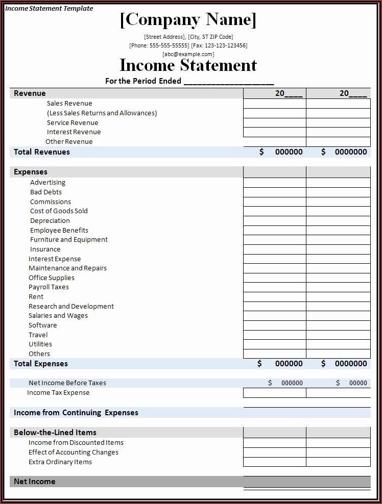 Profit And Loss Statement Template Numbers