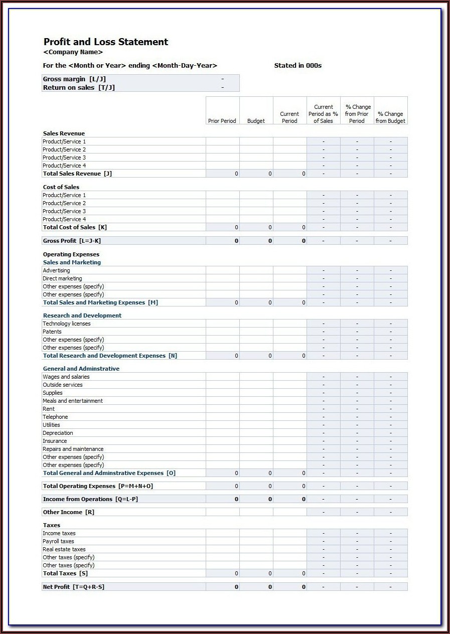 Profit And Loss Statements Template