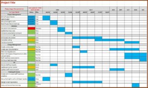 Project Gantt Chart Excel Template