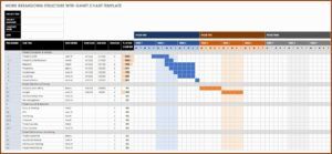 Project Timeline Gantt Chart Excel Template