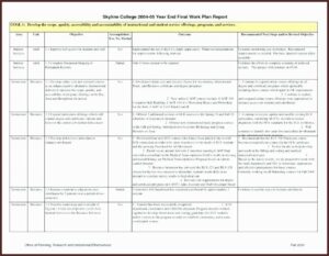 Project Transition Plan Template Excel