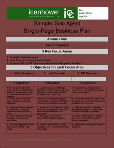 Realtor Business Plan Template Free