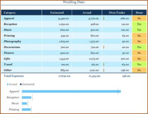 Relocation Expenses Template