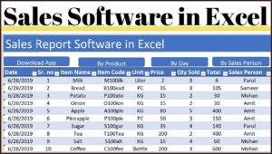 Restaurant Daily Sales Report Format In Excel
