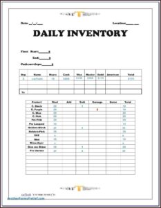 Restaurant Daily Sales Report Template