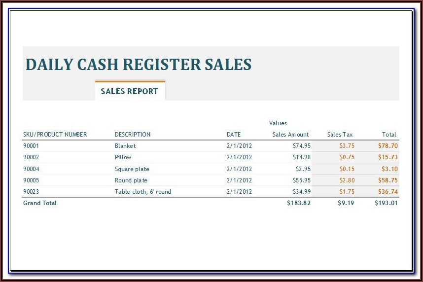 Restaurant Daily Sales Report Template Free