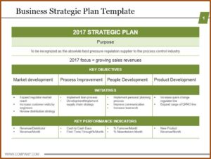 Strategic Business Plan Powerpoint Template