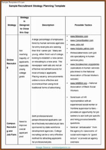 Strategic Recruiting Plan Template