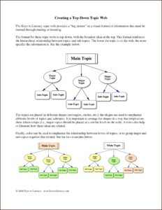 Top Down Web Template