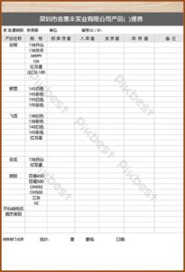 Warehouse Report Template Excel