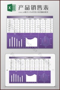 Weekly Sales Report Template Excel Free