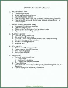 Clothing Retail Business Plan Template