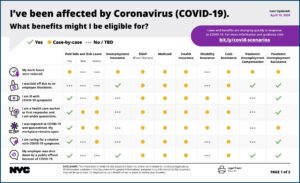Creditor's Claim Form New York
