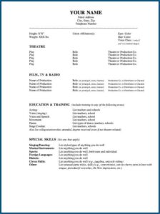 Fill In The Blank Resume Format