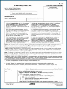 Florida Divorce Forms Free