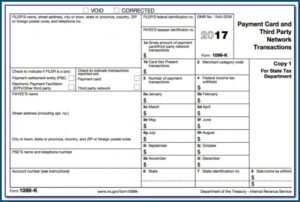 Form 990 Filing Thresholds