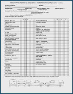 Free Driver's Vehicle Inspection Report Template