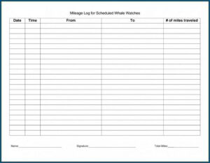 Free Mileage Log Template Excel