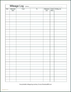 Free Mileage Log Template Uk