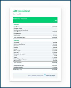 Free Online Profit And Loss Form