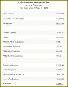 Free Simple Profit And Loss Form