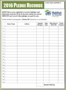 Fundraising Pledge Form Template