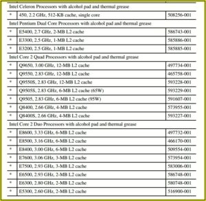 Hp Compaq 8200 Elite Small Form Factor Pc Beep Codes