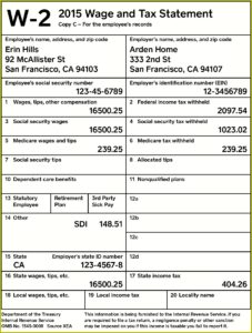 Income Tax Return W2 Forms