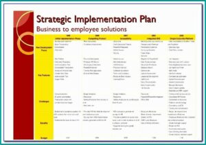 Ms Excel Project Plan Template Free